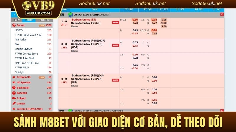 Sảnh M8bet với giao diện cơ bản, dễ theo dõi
